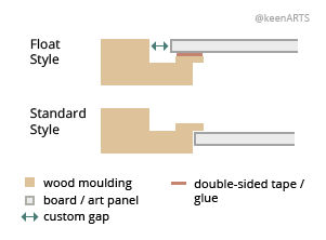 Seattle Shutter floaters layout