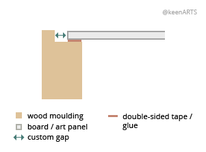 Seattle Shutter floaters layout