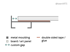 Seattle Shutter floaters layout