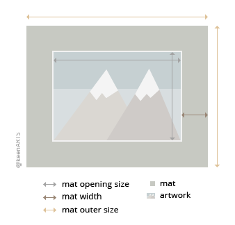 32x40 Conservation Mat Board - Full Sheet